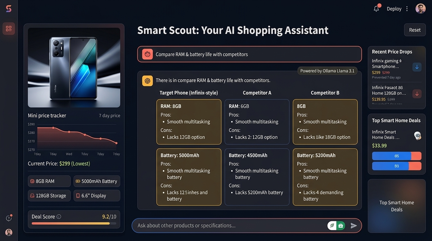 Shoppy Assist AI Shopping Assistant Preview